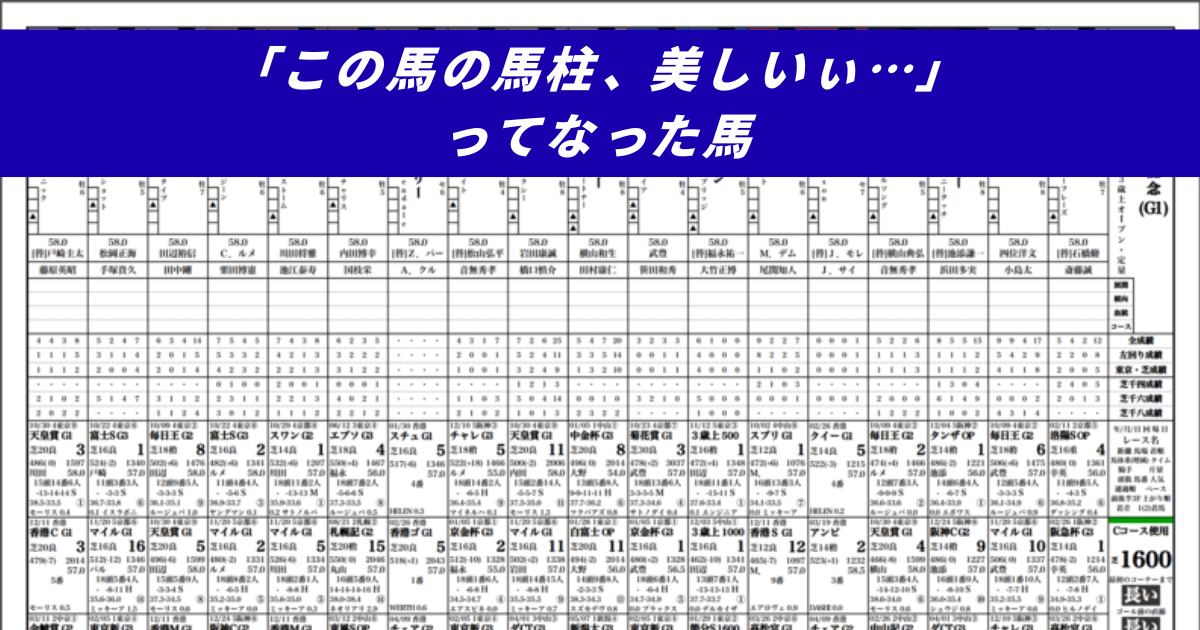 【競馬まとめサイト】馬柱戦績イクイノックスミホノブルボン【５ちゃんねる２ちゃんねるニュース】